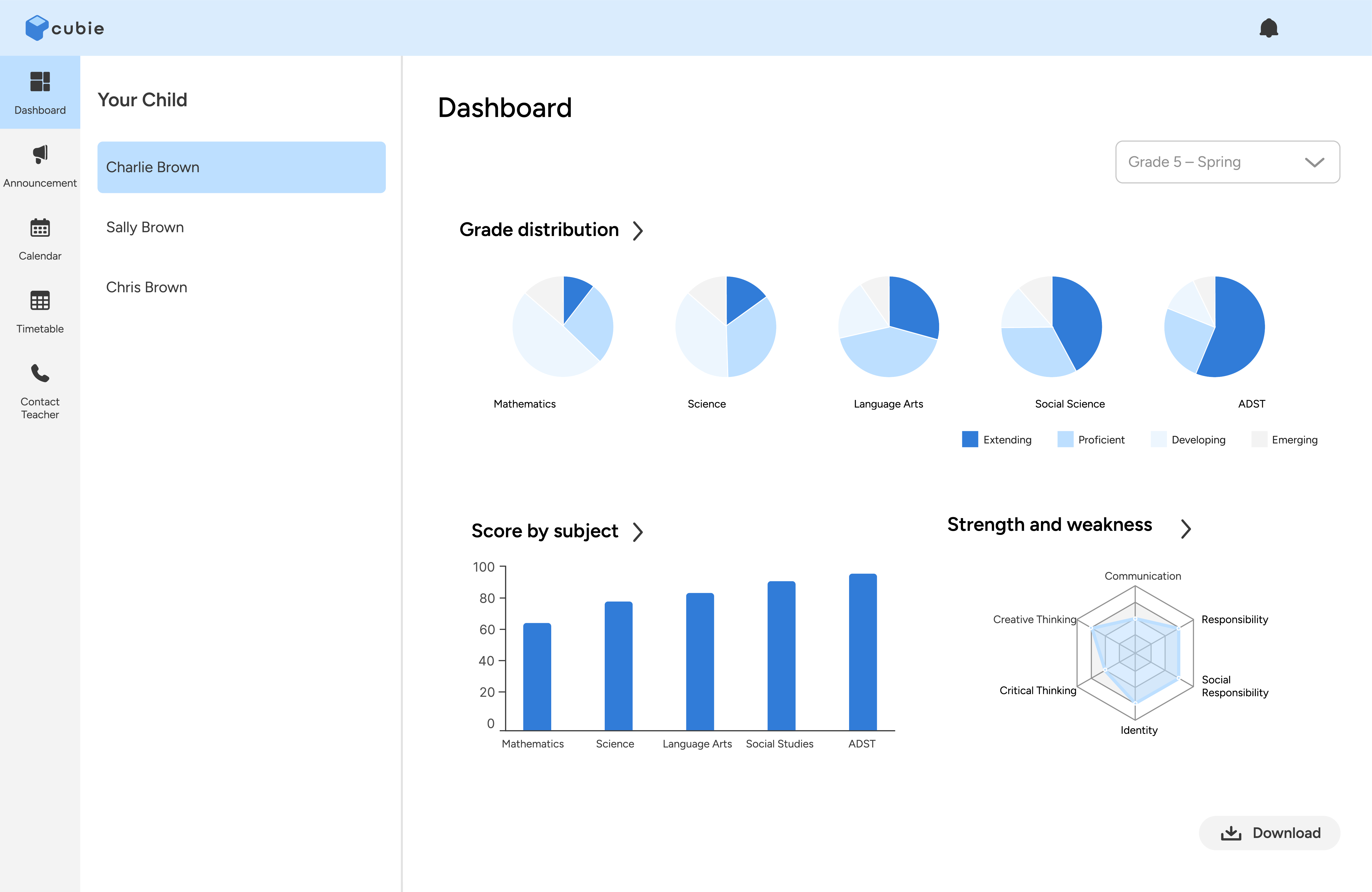 Role Based Homepage